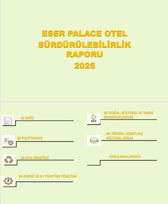 Eser Palas Oteli คอนยา ภายนอก รูปภาพ